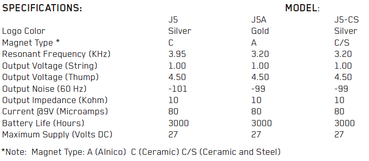 EMG J5 J5A J5CS SET параметры