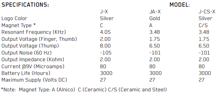 EMG JX JAX JCSX SET параметры